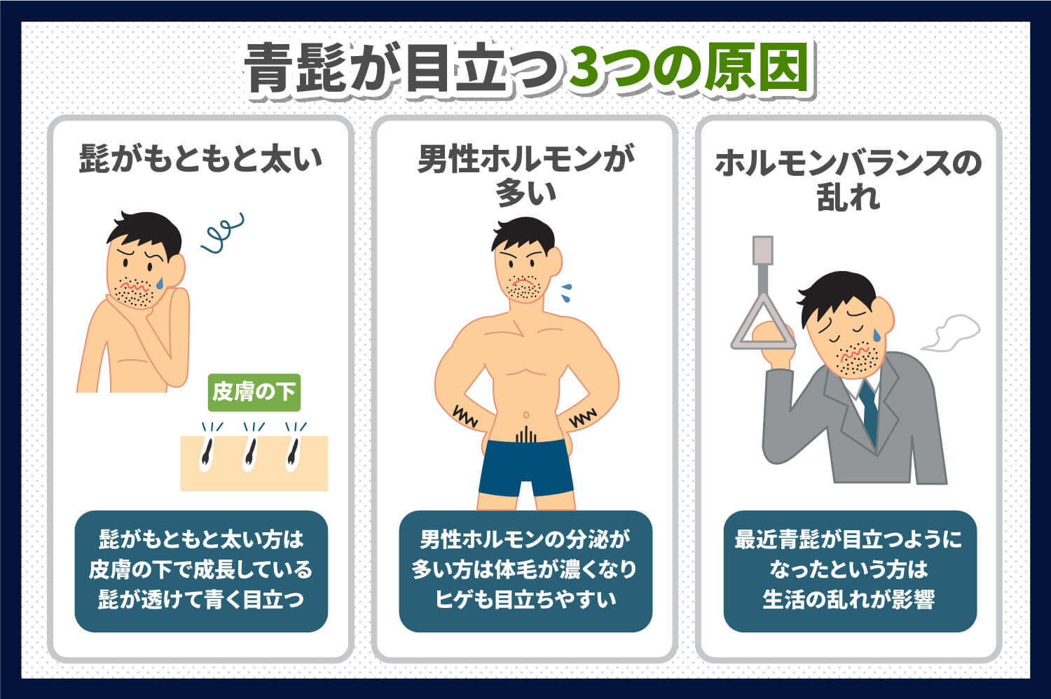 青髭の原因は？剃り方やケア方法をご紹介 - 【公式】メンズトータル